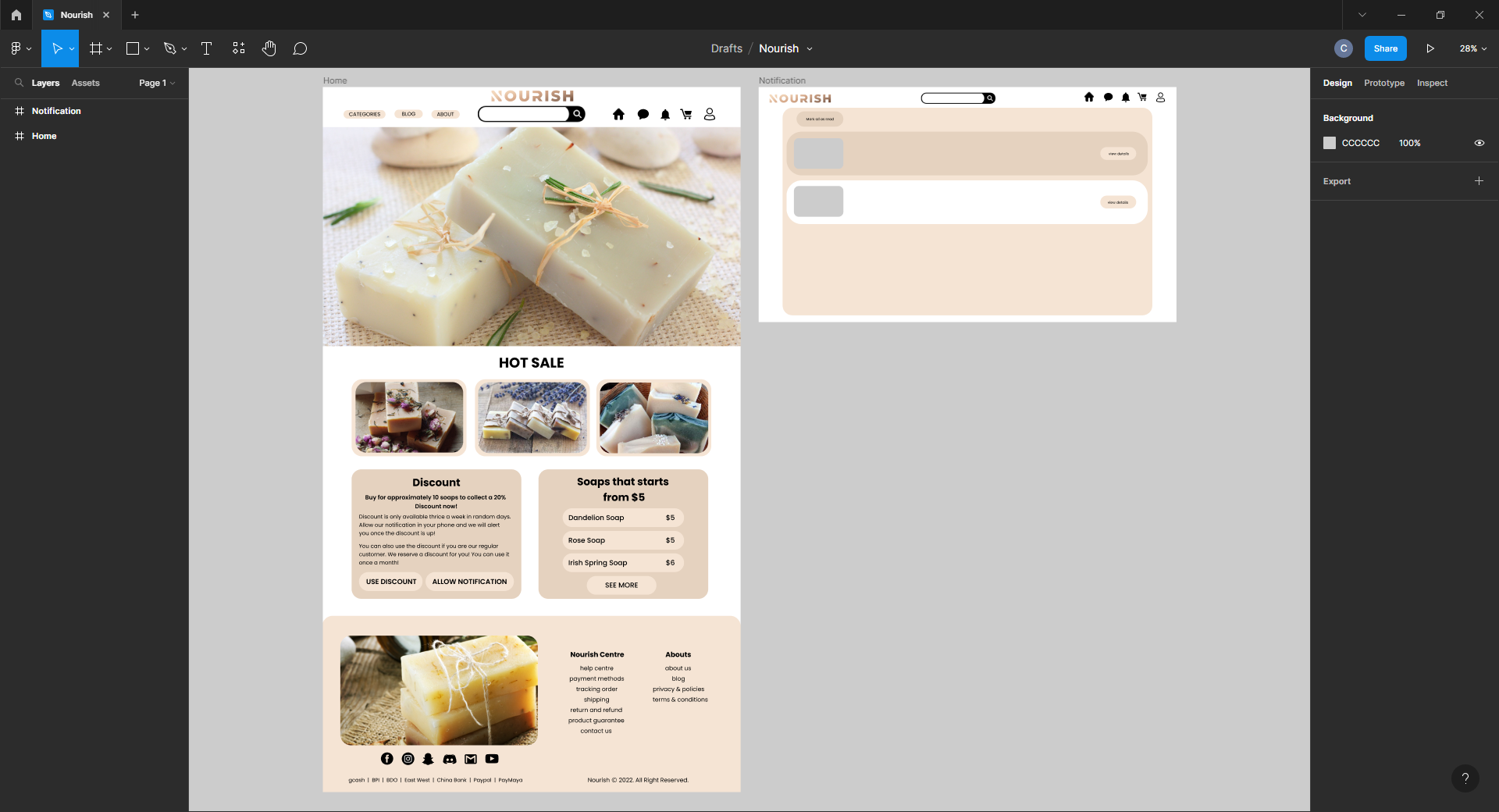 process Nourish website